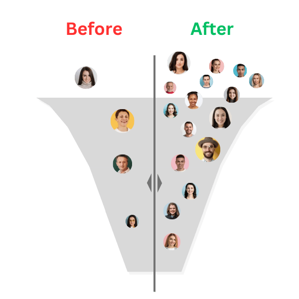 Funnel before and after cold email